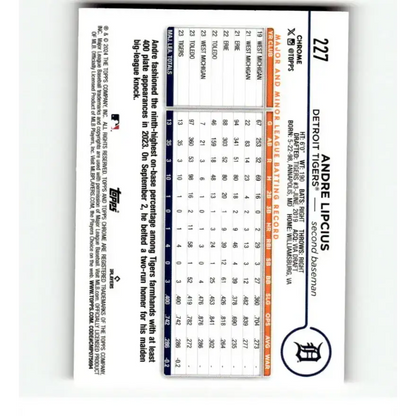 2024 Topps Chrome Refractor Pink #227 Andre Lipcius NM-MT RC Rookie Detroit Tigers Baseball Card