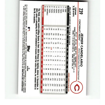 2024 Topps Chrome Refractor Pink #239 Jeimer Candelario NM-MT Cincinnati Reds Baseball Card