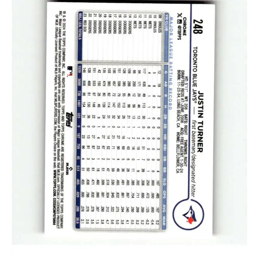 2024 Topps Chrome Refractor Pink #248 Justin Turner NM-MT Toronto Blue Jays Baseball Card