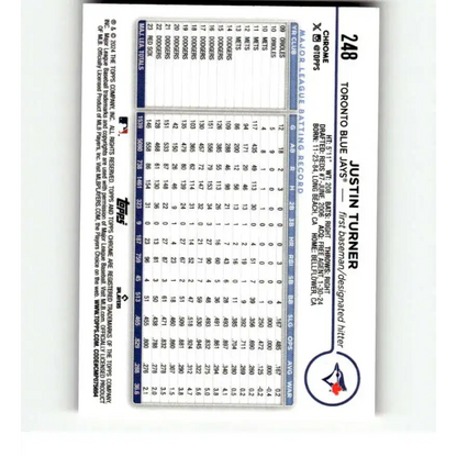 2024 Topps Chrome Refractor Pink #248 Justin Turner NM-MT Toronto Blue Jays Baseball Card