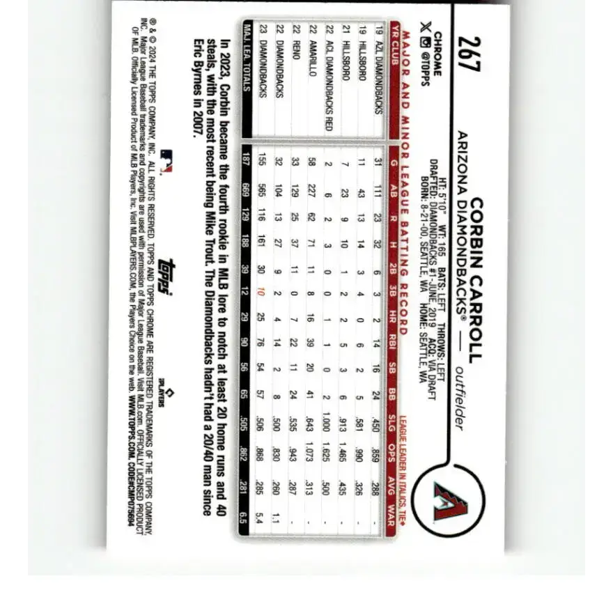 2024 Topps Chrome Refractor Pink #267 Corbin Carroll NM-MT Arizona Diamondbacks Baseball Card