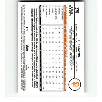 2024 Topps Chrome Refractor Pink #270 Luis Matos NM-MT RC Rookie San Francisco Giants Baseball Card