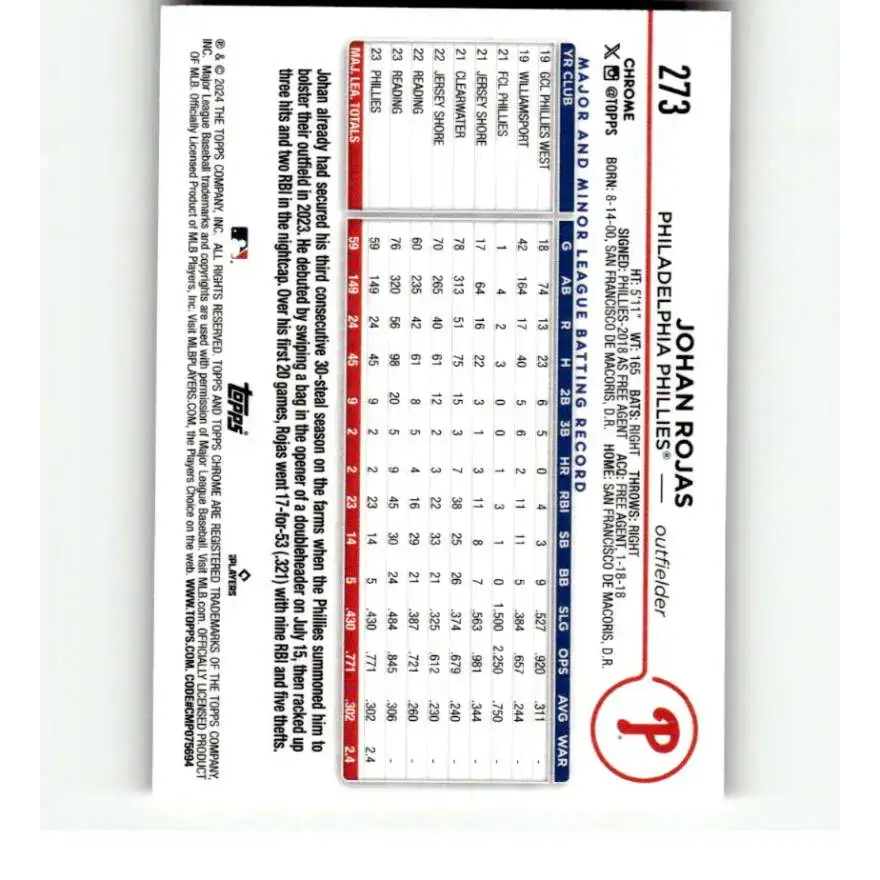 2024 Topps Chrome Refractor Pink #273 Johan Rojas NM-MT RC Rookie Philadelphia Phillies Baseball Card