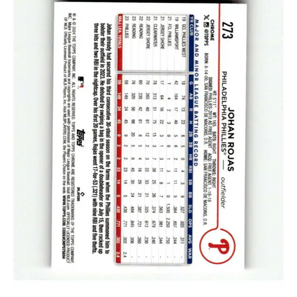 2024 Topps Chrome Refractor Pink #273 Johan Rojas NM-MT RC Rookie Philadelphia Phillies Baseball Card