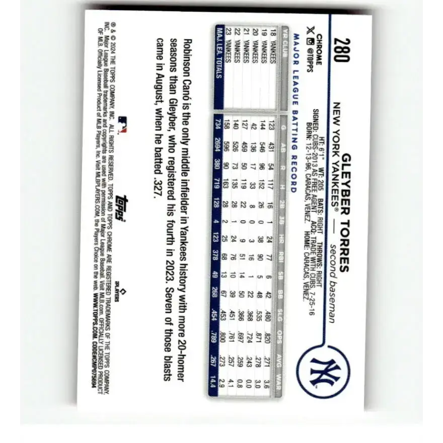 2024 Topps Chrome Refractor Pink #280 Gleyber Torres NM-MT New York Yankees Baseball Card