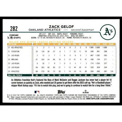 2024 Topps Chrome Refractor Pink #282 Zack Gelof NM-MT RC Rookie Oakland Athletics Baseball Card