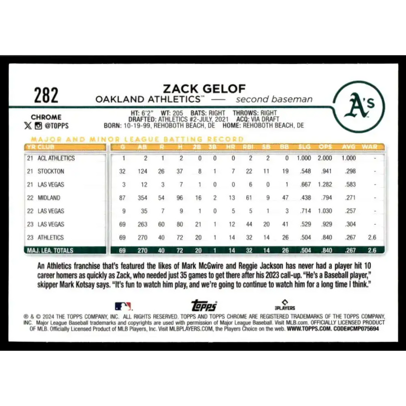 2024 Topps Chrome Refractor Pink #282 Zack Gelof NM-MT RC Rookie Oakland Athletics Baseball Card - Baseball Card Single