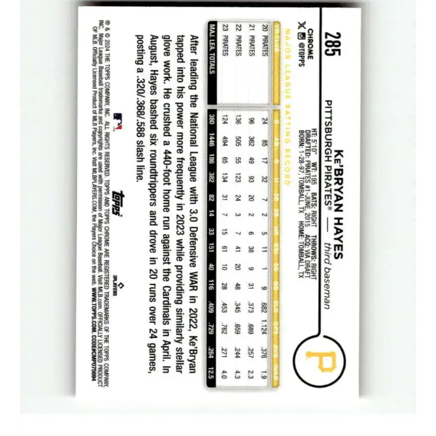 2024 Topps Chrome Refractor Pink #285 Ke’Bryan Hayes NM-MT Pittsburgh Pirates Baseball Card