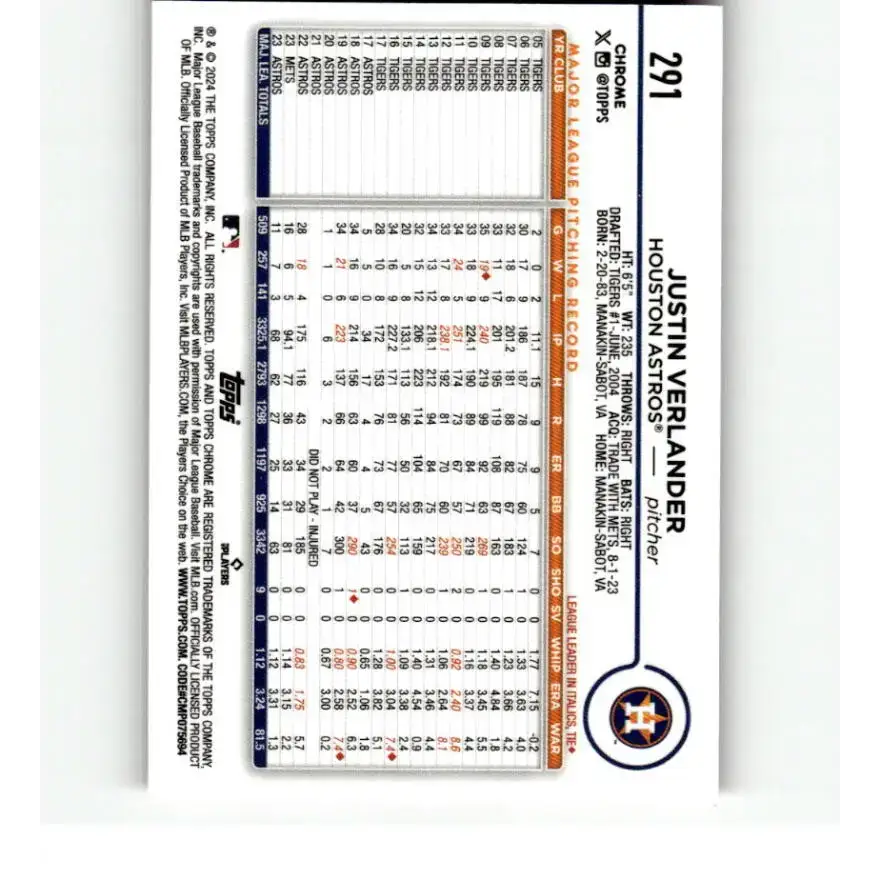 2024 Topps Chrome Refractor Pink #291 Justin Verlander NM-MT Houston Astros Baseball Card