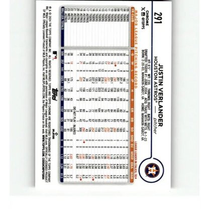 2024 Topps Chrome Refractor Pink #291 Justin Verlander NM-MT Houston Astros Baseball Card