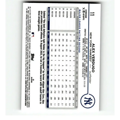 2024 Topps Chrome Refractor Prism #11 Alex Verdugo NM-MT New York Yankees Baseball Card - Baseball Card