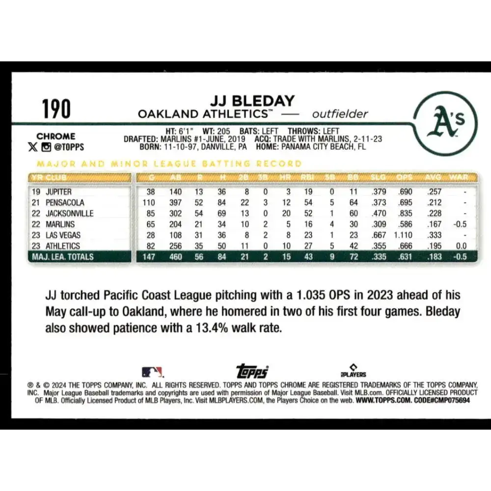 2024 Topps Chrome Refractor Prism #190 JJ Bleday NM-MT Oakland Athletics Baseball Card - Baseball Card Single