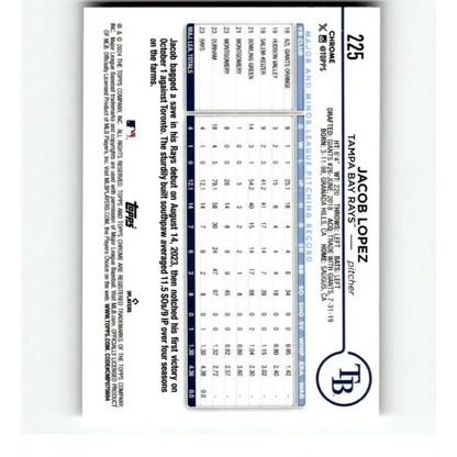 2024 Topps Chrome Refractor Prism #225 Jacob Lopez NM-MT RC Rookie Tampa Bay Rays Baseball Card - Baseball Card