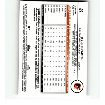 2024 Topps Chrome Refractor Prism #69 Kyle Bradish NM-MT Baltimore Orioles Baseball Card