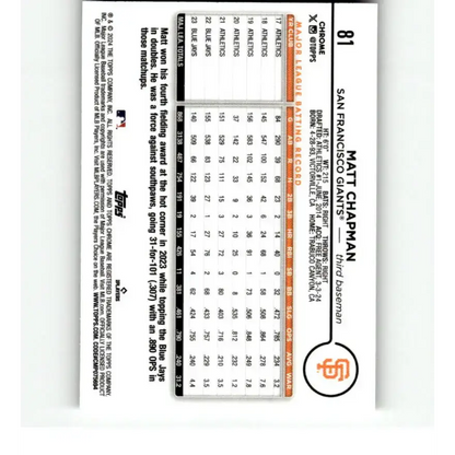 2024 Topps Chrome Refractor Prism #81 Matt Chapman NM-MT San Francisco Giants Baseball Card