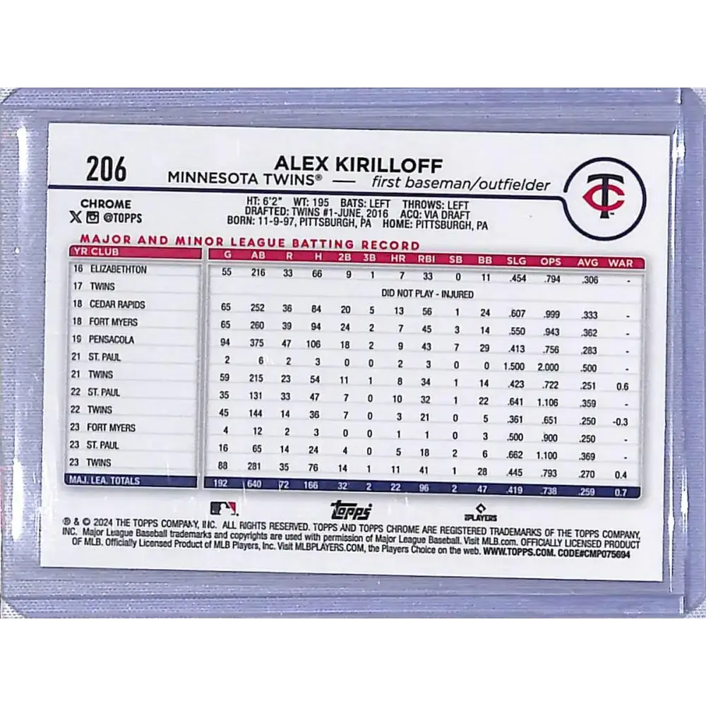 2024 Topps Chrome Refractor Purple Speckle #206 Alex Kirilloff NM-MT 194/299 Minnesota Twins - Baseball Card Single