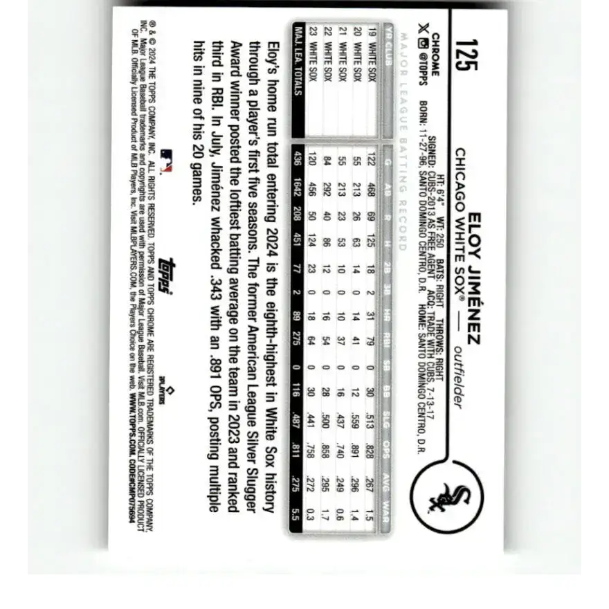 2024 Topps Chrome Refractor RayWave #125 Eloy Jimenez NM-MT Chicago White Sox Baseball Card