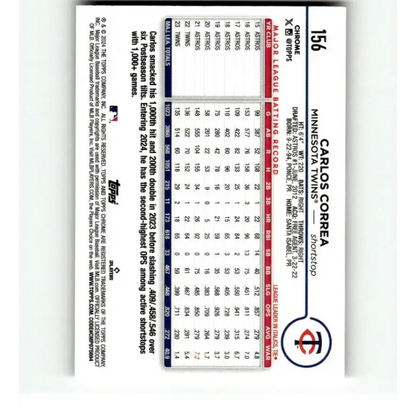 2024 Topps Chrome Refractor RayWave #156 Carlos Correa NM-MT Minnesota Twins Baseball Card