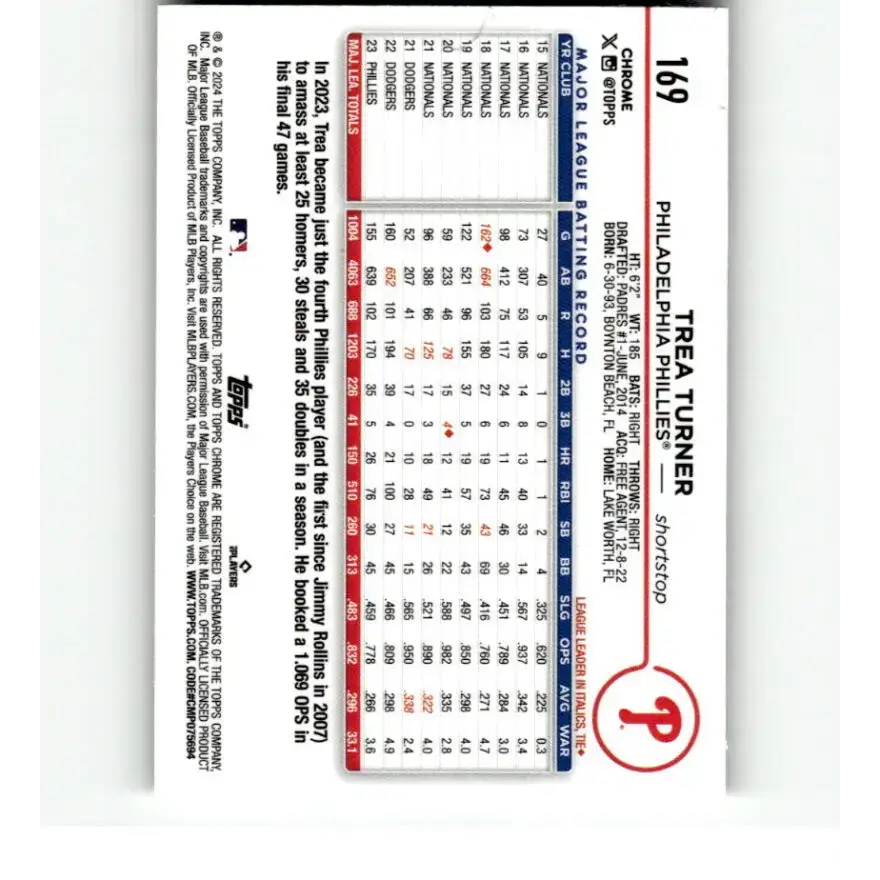 2024 Topps Chrome Refractor RayWave #169 Trea Turner NM-MT Philadelphia Phillies Baseball Card