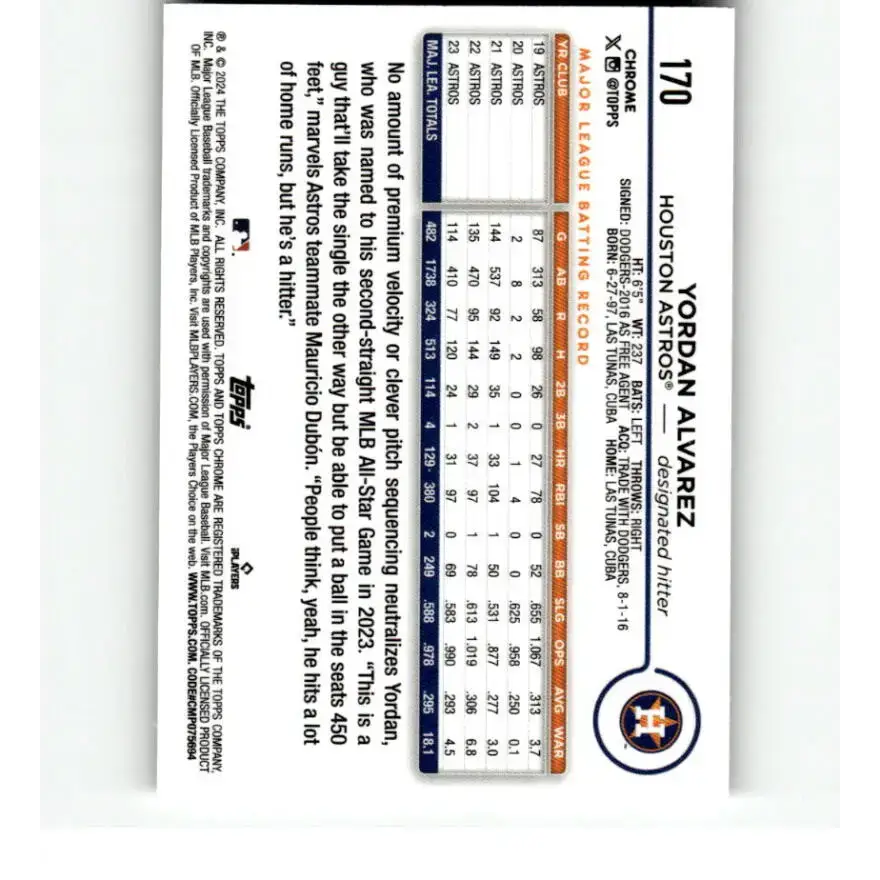 2024 Topps Chrome Refractor RayWave #170 Yordan Alvarez NM-MT Houston Astros Baseball Card