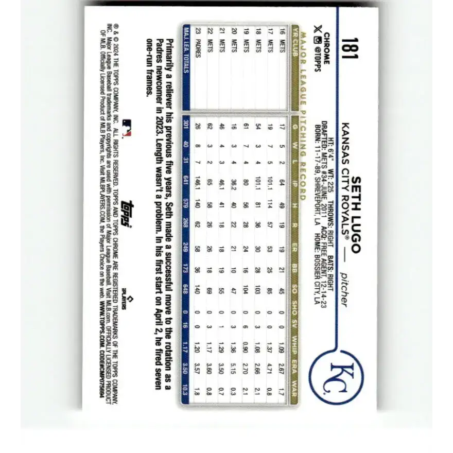 2024 Topps Chrome Refractor RayWave #181 Seth Lugo NM-MT Kansas City Royals Baseball Card