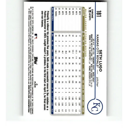 2024 Topps Chrome Refractor RayWave #181 Seth Lugo NM-MT Kansas City Royals Baseball Card