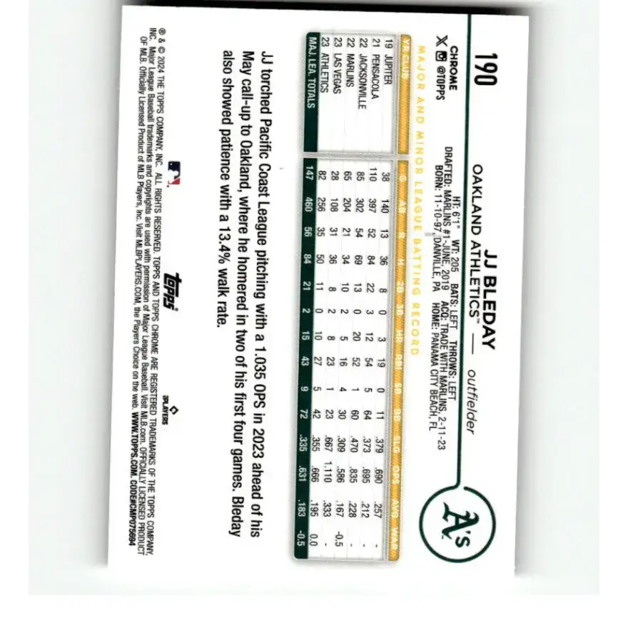 2024 Topps Chrome Refractor RayWave #190 JJ Bleday NM-MT Oakland Athletics Baseball Card