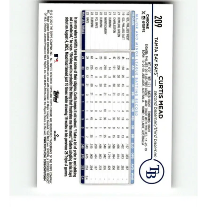 2024 Topps Chrome Refractor RayWave #209 Curtis Mead NM-MT RC Rookie Tampa Bay Rays Baseball Card