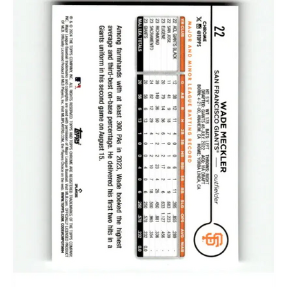 2024 Topps Chrome Refractor RayWave #22 Wade Meckler NM-MT RC Rookie San Francisco Giants Baseball Card