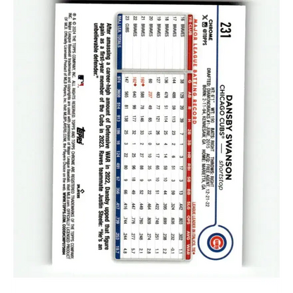 2024 Topps Chrome Refractor RayWave #231 Dansby Swanson NM-MT Chicago Cubs Baseball Card