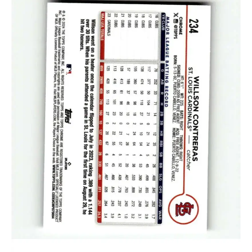 2024 Topps Chrome Refractor RayWave #234 Willson Contreras NM-MT St Louis Cardinals Baseball Card