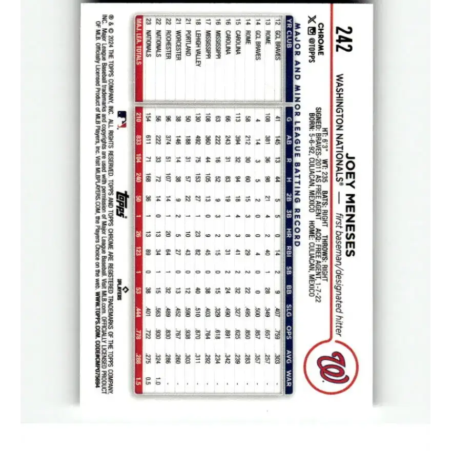 2024 Topps Chrome Refractor RayWave #242 Joey Meneses NM-MT Washington Nationals Baseball Card