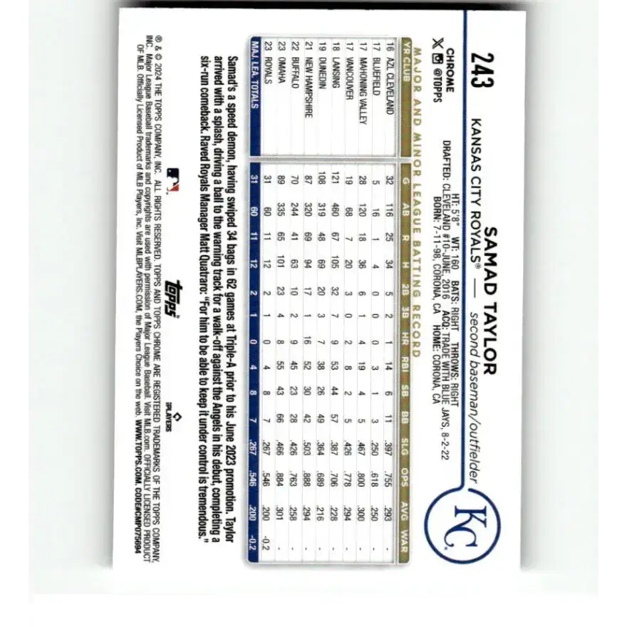 2024 Topps Chrome Refractor RayWave #243 Samad Taylor NM-MT RC Rookie Kansas City Royals Baseball Card