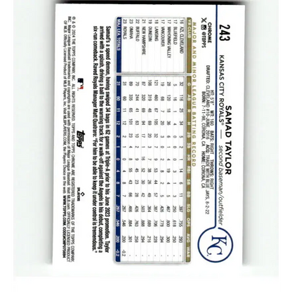 2024 Topps Chrome Refractor RayWave #243 Samad Taylor NM-MT RC Rookie Kansas City Royals Baseball Card