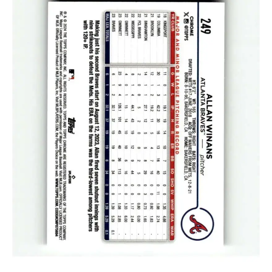 2024 Topps Chrome Refractor RayWave #249 Allan Winans NM-MT RC Rookie Atlanta Braves Baseball Card