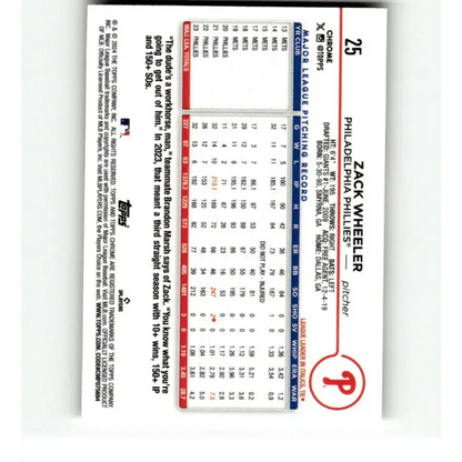 2024 Topps Chrome Refractor RayWave #25 Zack Wheeler NM-MT Philadelphia Phillies Baseball Card