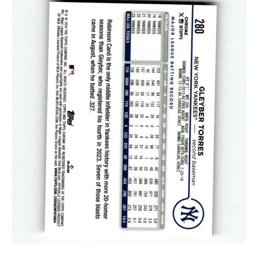 2024 Topps Chrome Refractor RayWave #280 Gleyber Torres NM-MT New York Yankees Baseball Card