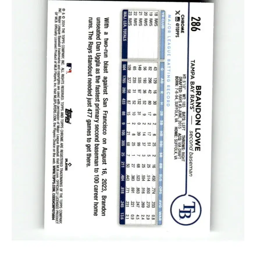 2024 Topps Chrome Refractor RayWave #286 Brandon Lowe NM-MT Tampa Bay Rays Baseball Card