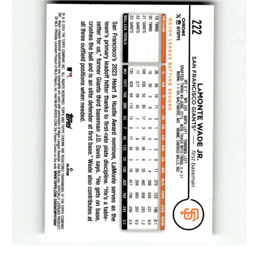 2024 Topps Chrome Refractor RayWave #297 Kody Funderburk NM-MT RC Rookie Minnesota Twins Baseball Card