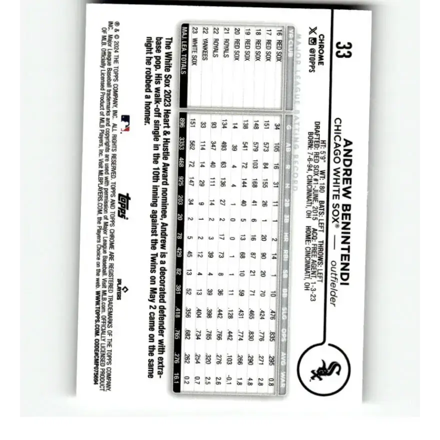 2024 Topps Chrome Refractor RayWave #33 Andrew Benintendi NM-MT Chicago White Sox Baseball Card