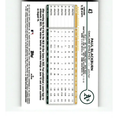 2024 Topps Chrome Refractor RayWave #43 Paul Blackburn NM-MT Oakland Athletics Baseball Card