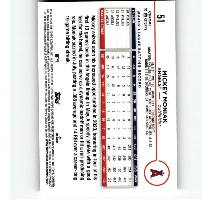 2024 Topps Chrome Refractor RayWave #51 Mickey Moniak NM-MT Los Angeles Angels Baseball Card
