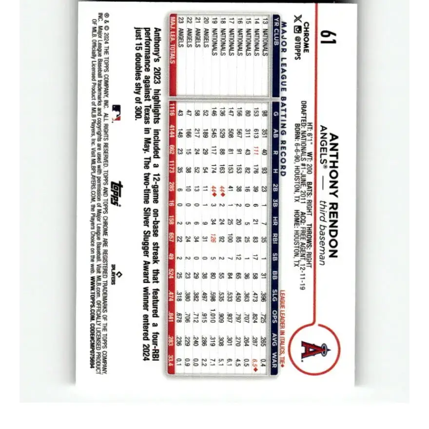 2024 Topps Chrome Refractor RayWave #61 Anthony Rendon NM-MT Los Angeles Angels Baseball Card