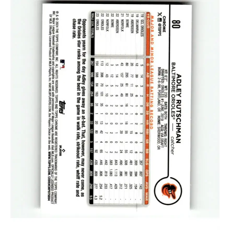 2024 Topps Chrome Refractor RayWave #80 Adley Rutschman NM-MT Baltimore Orioles Baseball Card