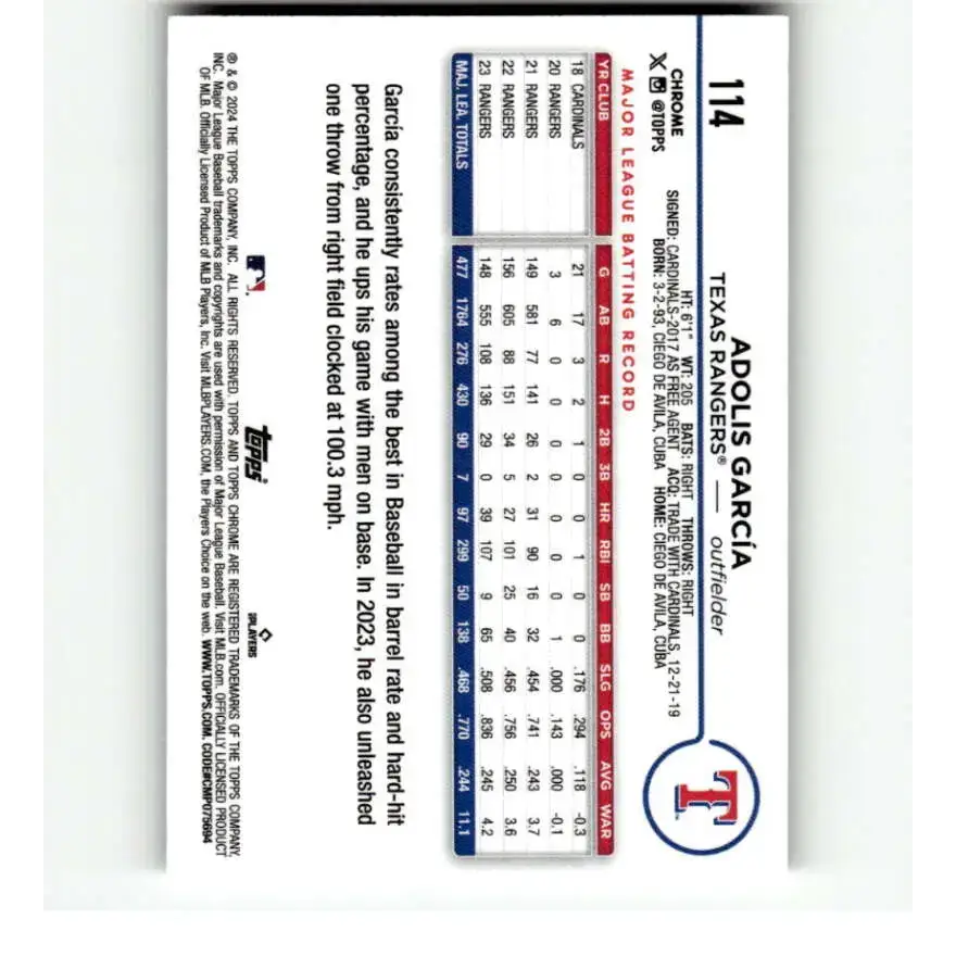 2024 Topps Chrome Refractor RayWave #90 Paul Goldschmidt NM-MT St Louis Cardinals Baseball Card