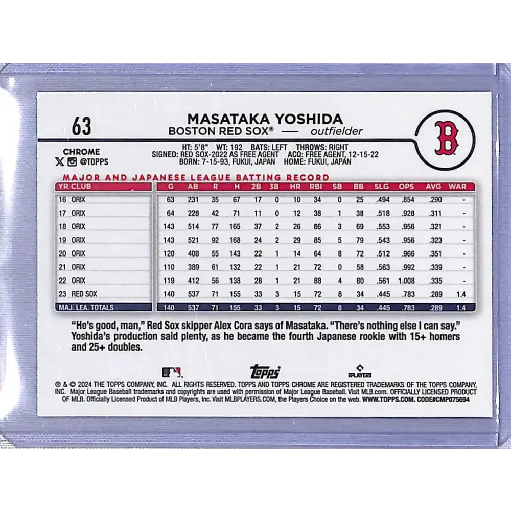 2024 Topps Chrome Refractor RayWave Aqua #63 Masataka Yoshida NM-MT 086/199 - Baseball Card Single