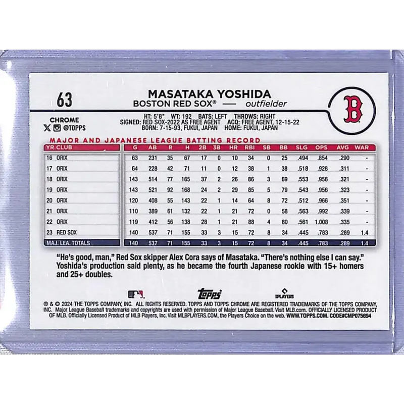 2024 Topps Chrome Refractor RayWave Aqua #63 Masataka Yoshida NM-MT 086/199 - Baseball Card Single