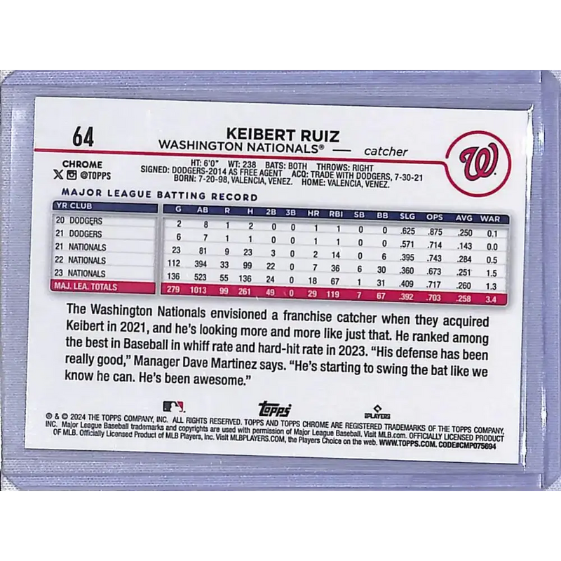 2024 Topps Chrome Refractor RayWave Aqua #64 Keibert Ruiz NM-MT 114/199 Washington Nationals - Baseball Card Single