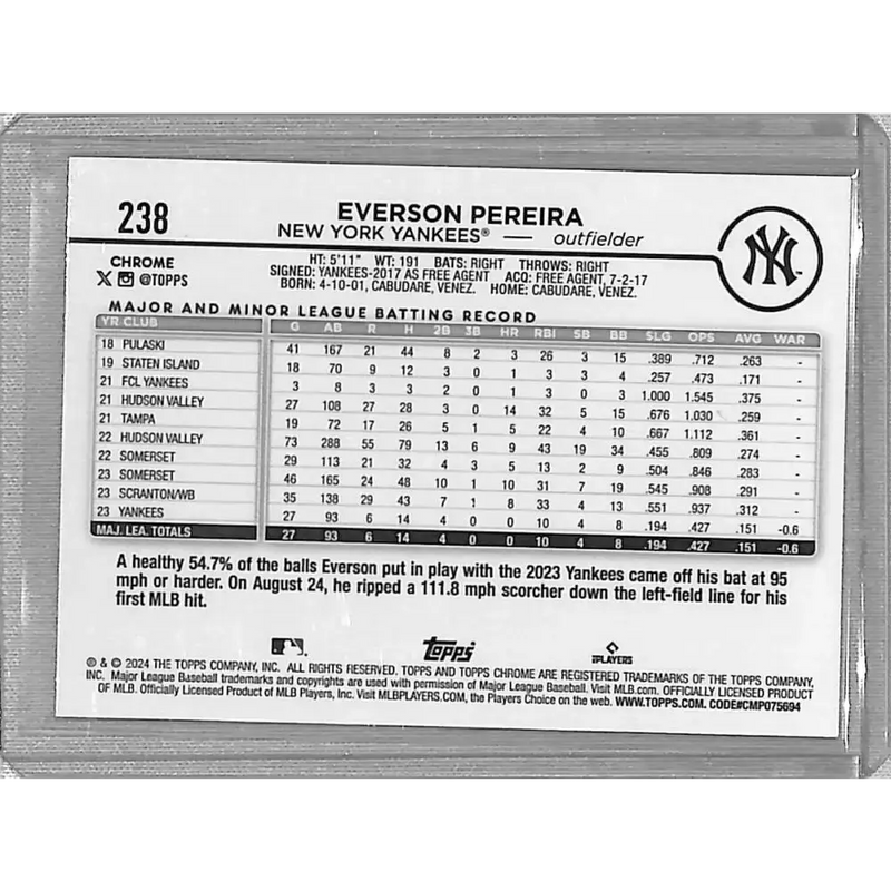 2024 Topps Chrome Refractor Sonar Purple #238 Everson Pereira NM-MT RC Rookie 081/275 - Baseball Card Single