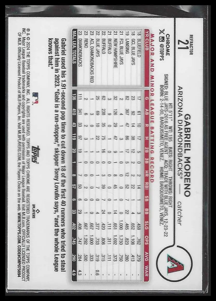 2024 Topps Chrome Refractors #164 Gerrit Cole - Baseball Card Single